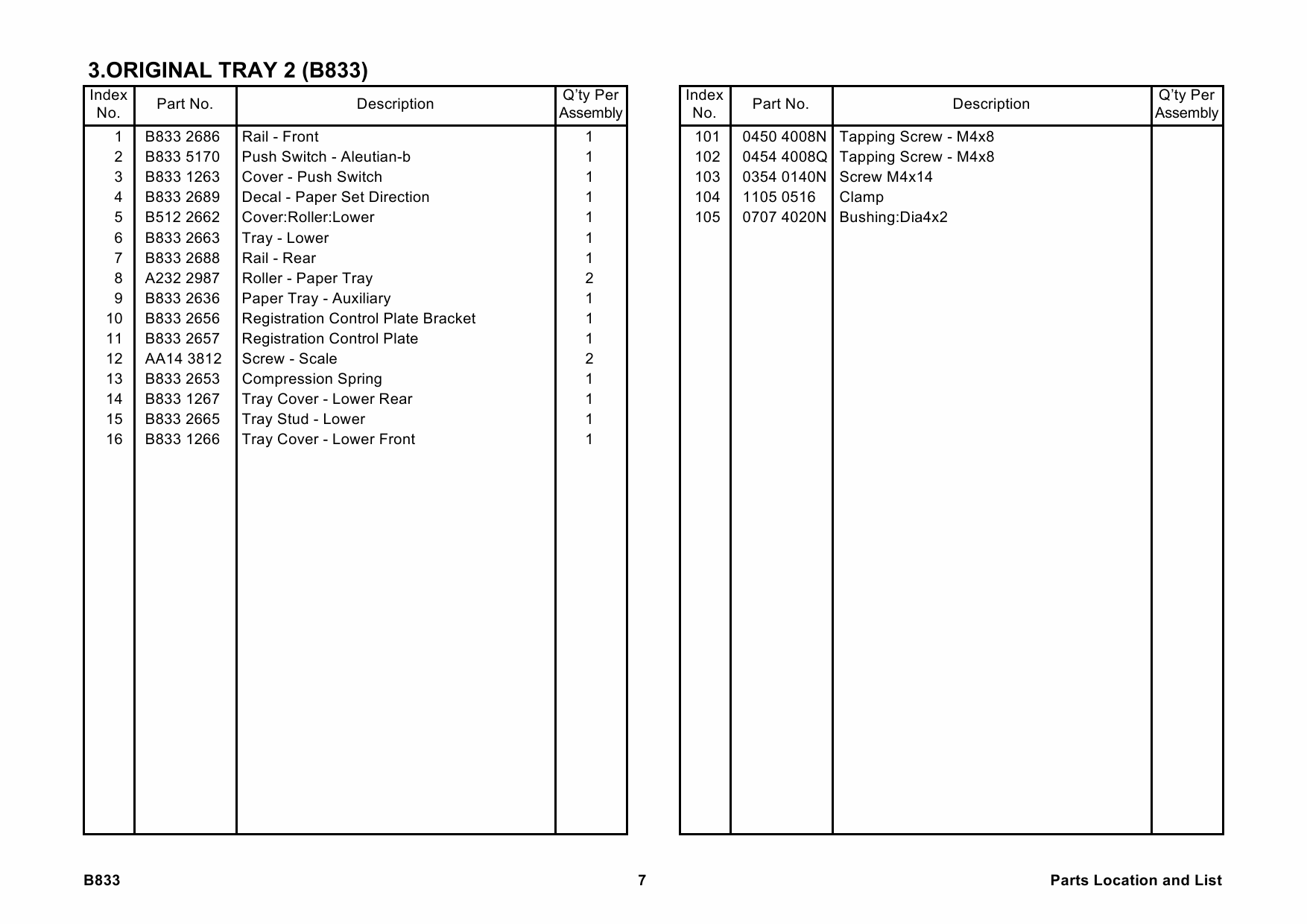 RICOH Options B833 MULTI-BYPASS-TRAY-BY5000 Parts Catalog PDF download-4